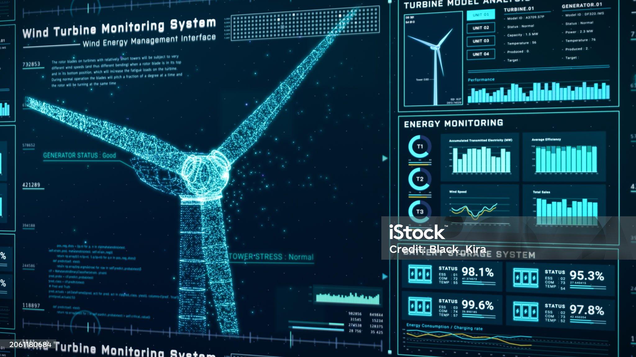 Digital Twins in Energy Industry: Use Cases and Challenges Explained
